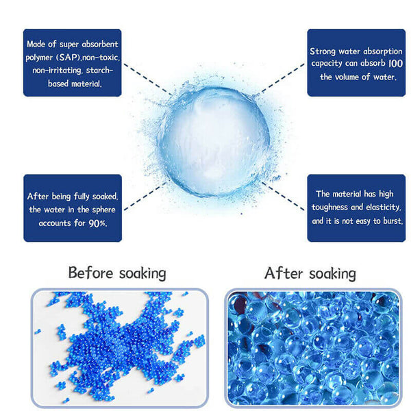 20000pcs Blue Gel Ball Harden Water Ammo Refill Bottle (US Stock)-gel balls-Biu Blaster-Biu Blaster