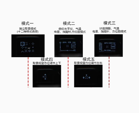 Hanwu sz1 multi-function viewfinder SZ-1 electronic display